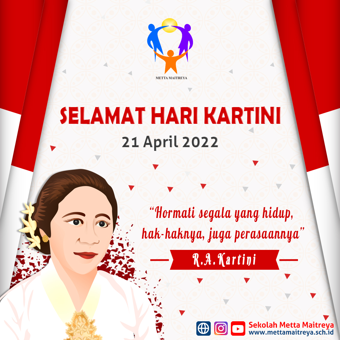 Hari Kartini | SEKOLAH METTA MAITREYA